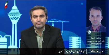 شناسایی ۴۱۶ فرصت گردشگری آبی