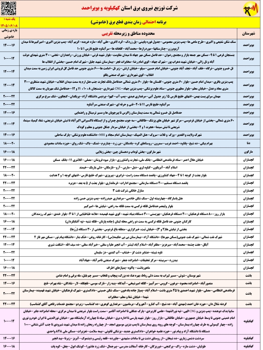 اطلاعیه خاموشی‌ بابرنامه در کهگیلویه و بویراحمد